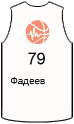 Club's jerseys team-jerseys-front