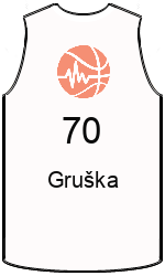 team-jerseys-front
