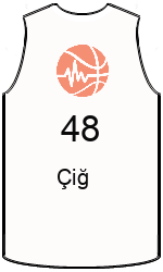 Club's jerseys team-jerseys-front