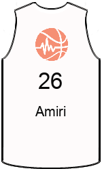 team-jerseys-front