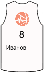 Club's jerseys team-jerseys-front