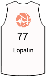 team-jerseys-front