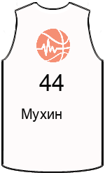team-jerseys-front