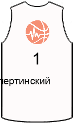 team-jerseys-front