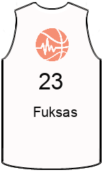 Club's jerseys team-jerseys-front