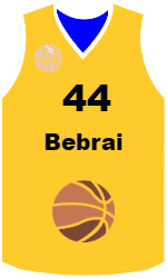 team-jerseys-front