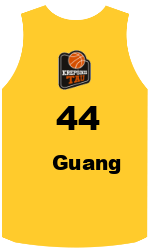 team-jerseys-front