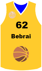 Club's jerseys team-jerseys-front