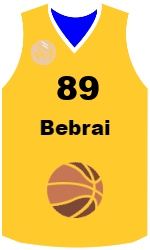 Club's jerseys team-jerseys-front