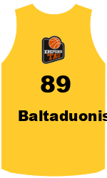 Club's jerseys team-jerseys-front