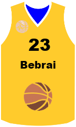 team-jerseys-front