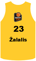 team-jerseys-front