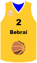Club's jerseys team-jerseys-front