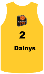 Club's jerseys team-jerseys-front