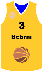 Club's jerseys team-jerseys-front