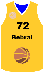 team-jerseys-front