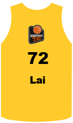 team-jerseys-front