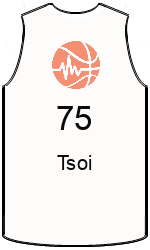 team-jerseys-front