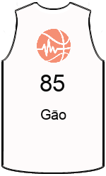 Club's jerseys team-jerseys-front