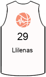 team-jerseys-front