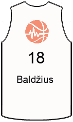 team-jerseys-front