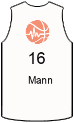 team-jerseys-front