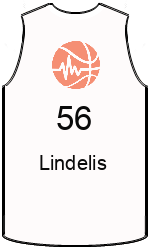 team-jerseys-front