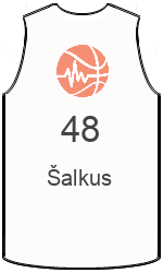 Klubo marškinėliai team-jerseys-front