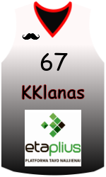 team-jerseys-front