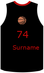 Club's jerseys team-jerseys-front
