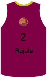 Дрес-маици на клубот team-jerseys-front