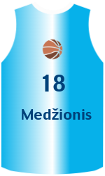 team-jerseys-front