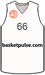 俱樂部球衣 team-jerseys-front