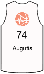 Club's jerseys team-jerseys-front