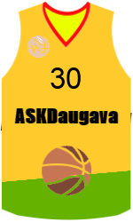 Club's jerseys team-jerseys-front