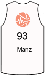 Дрес-маици на клубот team-jerseys-front