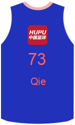 Club's jerseys team-jerseys-front