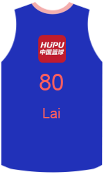 俱樂部球衣 team-jerseys-front