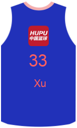 Club's jerseys team-jerseys-front