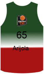 team-jerseys-front