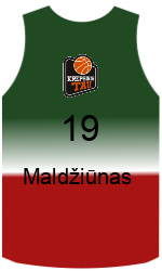 Club's jerseys team-jerseys-front