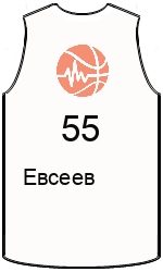 Club's jerseys team-jerseys-front