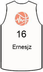 team-jerseys-front