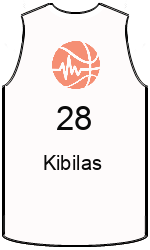 Club's jerseys team-jerseys-front