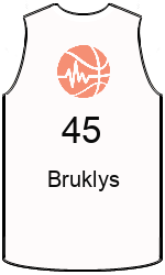 team-jerseys-front