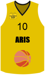 Club's jerseys team-jerseys-front