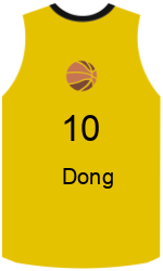 Club's jerseys team-jerseys-front