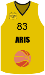 Club's jerseys team-jerseys-front