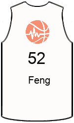Club's jerseys team-jerseys-front
