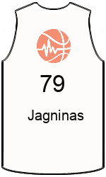 team-jerseys-front